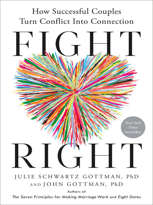 Title details for Fight Right by Julie Schwartz Gottman, PhD - Wait list